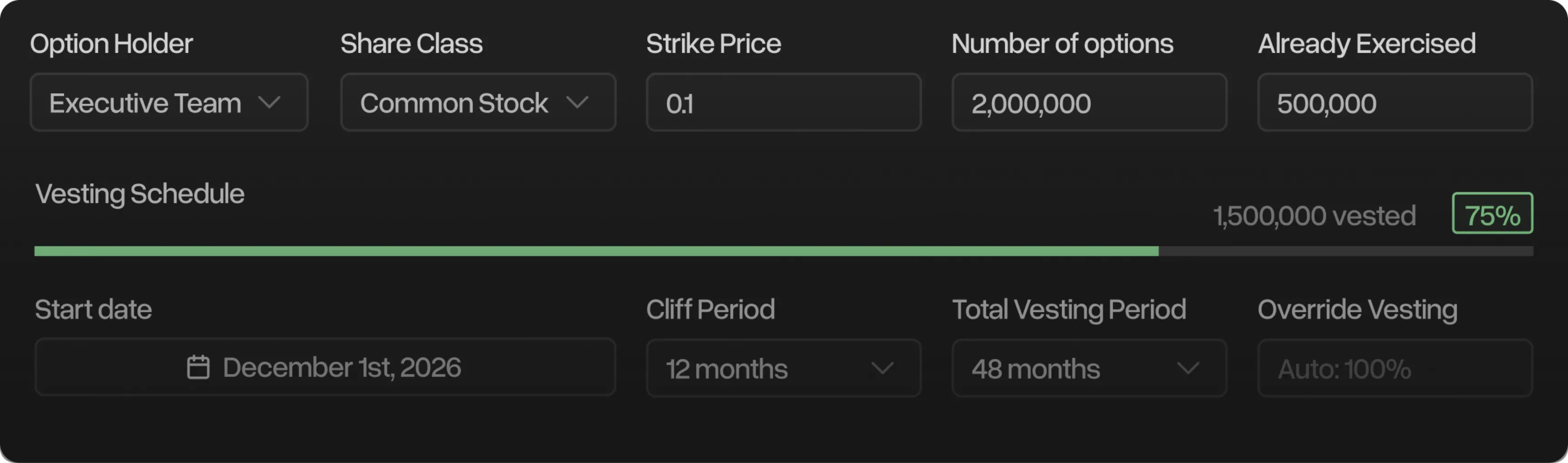 Stock options and vesting schedule modeling with cliffs and exercise tracking